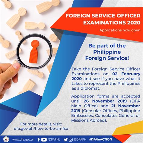 department of foreign affairs – antipolo photos